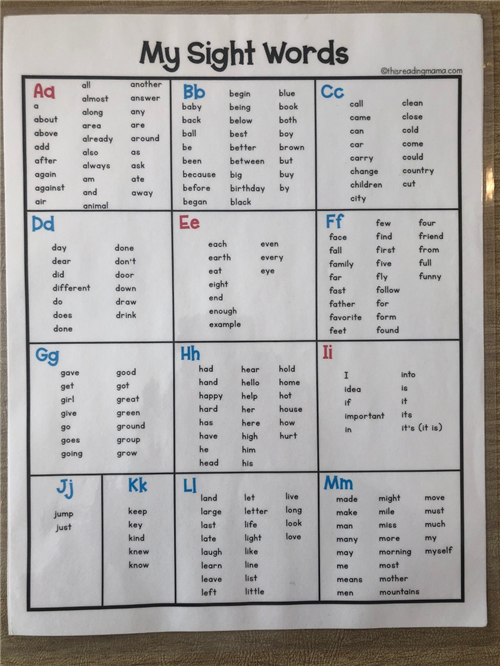 SIGHT WORDS 